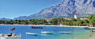 CROATIE